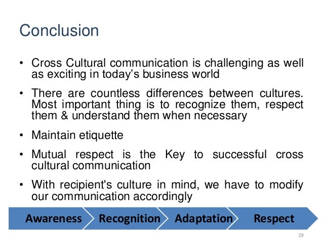 importance of communication skills in business definition of business communication by different authors